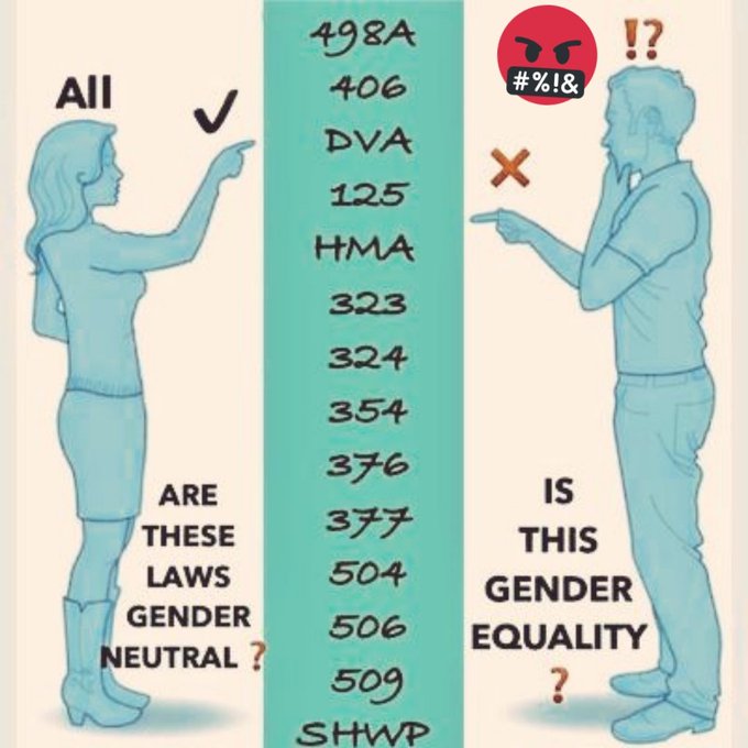 Susheel_Kataria's tweet photo. #MaritalRapeLawIsAntiMen If this is passed then it will be against natural justice. Fake cases will dramatically increased against husband. @PMOIndia @HMOIndia @KirenRijiju @timesofindia @ZeeNews
#NoLaw4Husband 
@RajatSharmaLive 
@sudhirchaudhary 
@PiyushGoyal 
@ANI 
@ZeeNews https://t.co/bl6kxovvyA