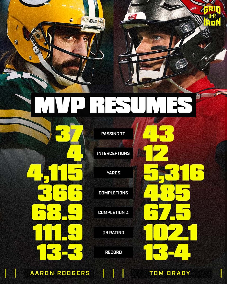 🐐 vs. 🐐

Who should win?