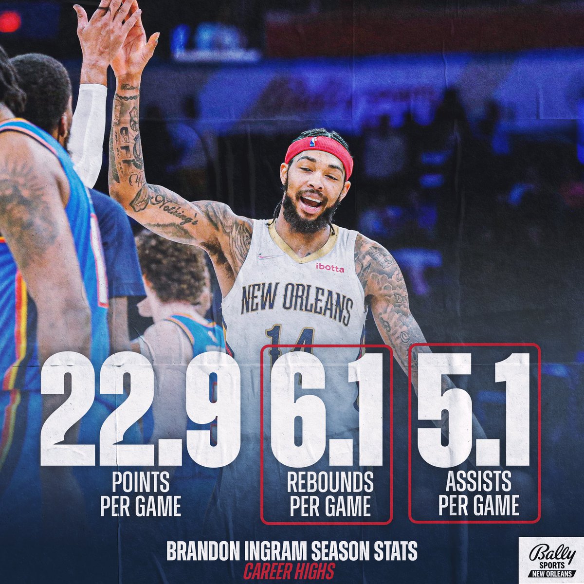 Local Sports New Orleans (@ballysportsno) on Twitter photo 🚨 DOUBLE VOTE DAY 🚨
Seems like a great day to vote Brandon Ingram for #NBAAllStar 👀
1 RT = 2 votes!
<a href="/B_Ingram13/">Brandon X. Ingram</a> | <a href="/PelicansNBA/">New Orleans Pelicans</a> | #WBD 🚨 DOUBLE VOTE DAY 🚨
Seems like a great day to vote Brandon Ingram for #NBAAllStar 👀
1 RT = 2 votes!
<a href="/B_Ingram13/">Brandon X. Ingram</a> | <a href="/PelicansNBA/">New Orleans Pelicans</a> | #WBD