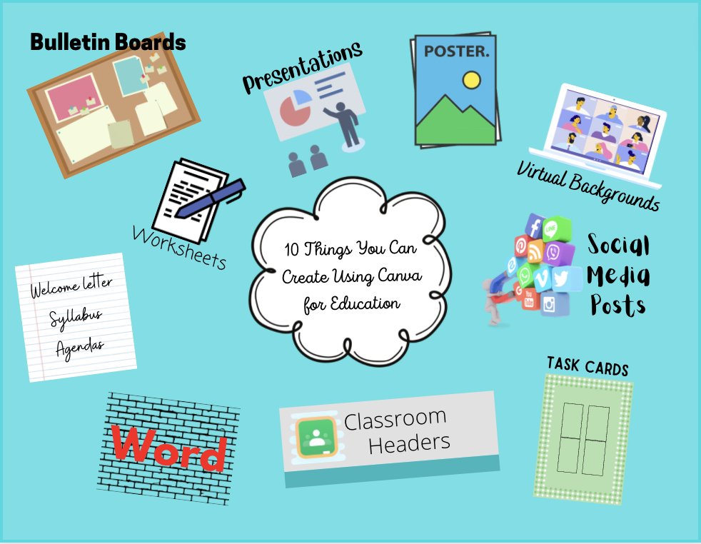 teach2day79's tweet photo. @canva I love Canva! https://t.co/X4iNCbAyFI