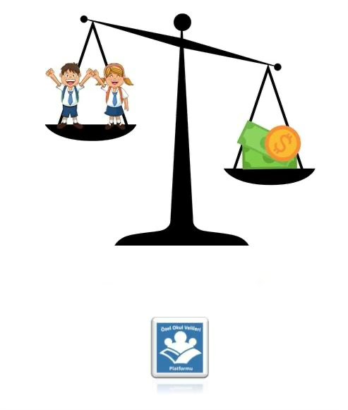 Özel Okul Velileri Platformu (@ozelvelileri) on Twitter photo #egitimdefahiszam artışlarına hayır❗️Özel Öğretim Kurumları yönetmeliğinde veliyi mağdur eden muğlak ifadeler açıklığa kavuşturulsun❗️Tavan zam hesaplama yöntemi tüfe ile sınırlandırılsın❗️Özelokulların yönetmelik ihlallerine son verilsin❗️<a href="/tcmeb/">Millî Eğitim Bakanlığı</a> <a href="/CBegitimogretim/">TCCB EĞİTİM VE ÖĞRETİM POLİTİKALARI KURULU</a> <a href="/tcbestepe/">T.C. Cumhurbaşkanlığı</a> #egitimdefahiszam artışlarına hayır❗️Özel Öğretim Kurumları yönetmeliğinde veliyi mağdur eden muğlak ifadeler açıklığa kavuşturulsun❗️Tavan zam hesaplama yöntemi tüfe ile sınırlandırılsın❗️Özelokulların yönetmelik ihlallerine son verilsin❗️<a href="/tcmeb/">Millî Eğitim Bakanlığı</a> <a href="/CBegitimogretim/">TCCB EĞİTİM VE ÖĞRETİM POLİTİKALARI KURULU</a> <a href="/tcbestepe/">T.C. Cumhurbaşkanlığı</a>