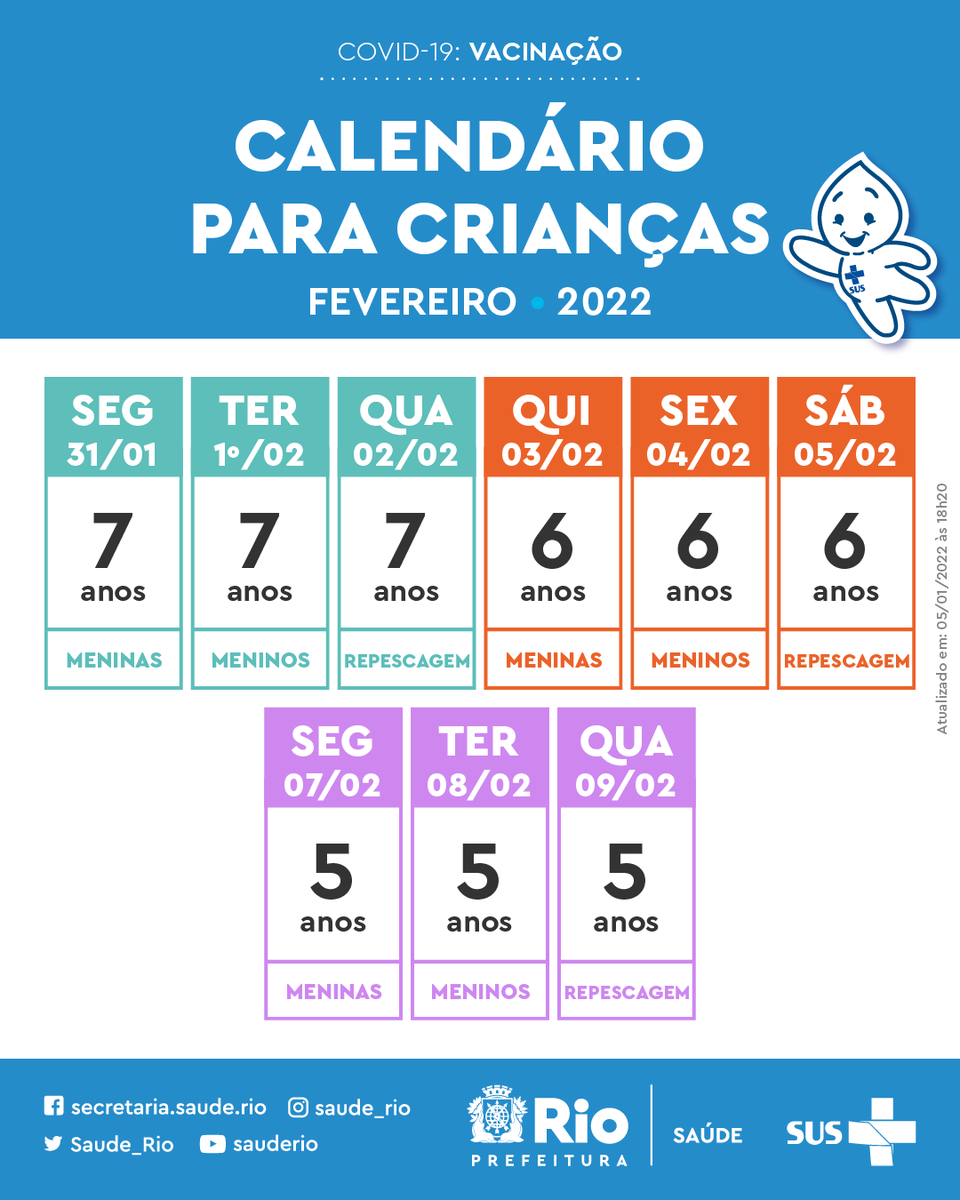Saude_Rio's tweet photo. Já pode sorrir feito criança? Pode sim! Está chegando a vez da molecada! De 17 de janeiro até 9 de fevereiro serão vacinados contra a covid-19, de forma escalonada, meninas e meninos de 11 a 5 anos. Acompanhe as datas do calendário para garantir a imunização dos pequenos! https://t.co/LCbFVLUGgF