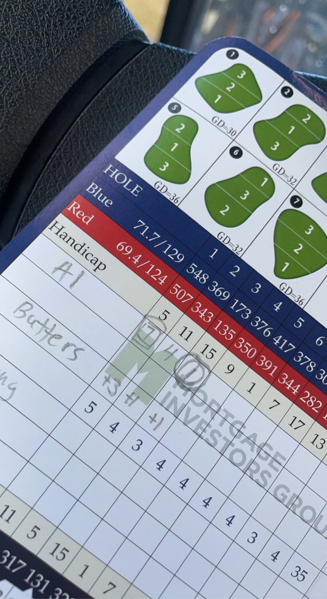 alex_difelice's tweet photo. January 1, 2022 

The day I retired from Golf. My game had peaked and I believe in going out while you’re still on top. Thank you All https://t.co/weN41jt0Ko