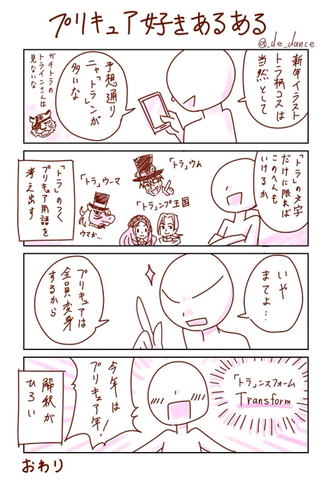 プリキュア好きあるある(新年バージョン) 