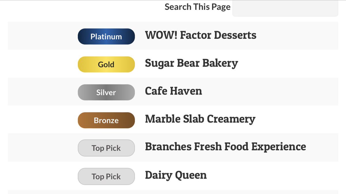 Congratulations <a href="/wowdessert/">WOW! Factor Desserts</a>  Sherwood Park community votes.