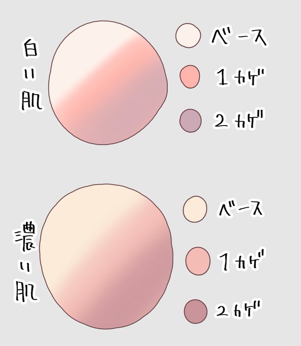 奈々子のtwitterイラスト検索結果 古い順