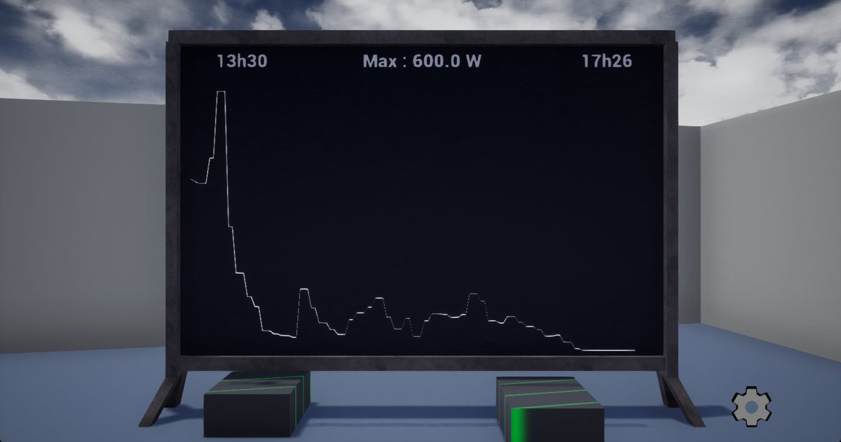 v3ryfr's tweet photo. The Solar Tracker at Beta Stage, release between end january or february.
@indiedailynews @solaxpower @UnrealEngine #unreal #indiedev #solarpanels #UnrealEngine 
Follow me ^^ https://t.co/SePKEzOQEZ