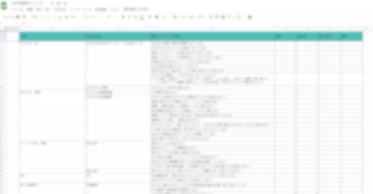 f_shukatsu25's tweet image. 【再配布】

受け取ってない方は受け取ってね〜

✔︎SPI問題集
✔︎企業研究のやり方
✔︎頻出質問集
✔︎todoリストチェックシート

■受け取り方法

このツイートを、RT&amp;amp;『behind salon』公式LINE追加のみ！

プレゼントは公式LINEより受け取れます！
■公式LINE

lin.ee/iuhoaYx