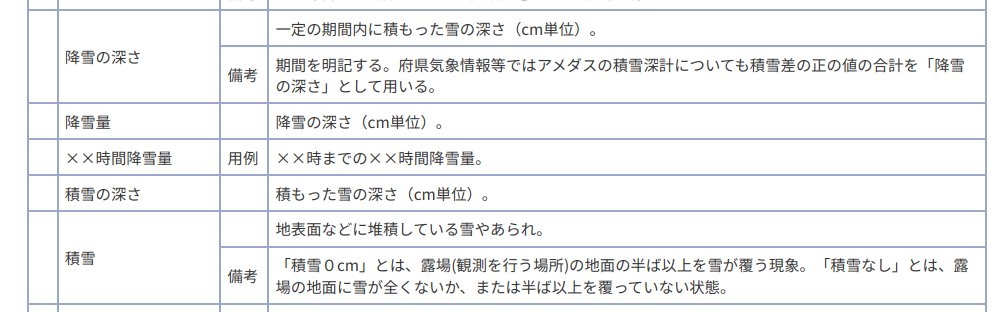 WeatherModels tweet media