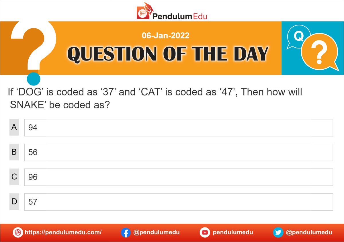 pendulumedu's tweet image. Attempt this QOTD and know the explanation here - bit.ly/3pYSyIP
#codinganddecoding #logicalreasoning #ssccglreasoning #sscchslreasoning #upsccds #ssccgl #uppcs #tnpsc #appsc #mppsc #ssccgl #rrbntpc