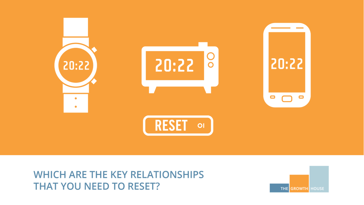 Which are the key relationships that you need to reset? It might be with a senior stake holder, a peer or even a customer. Try to reset your terms of engagement with each other. Ask your colleagues what they need from you, and explain what you might need from them.