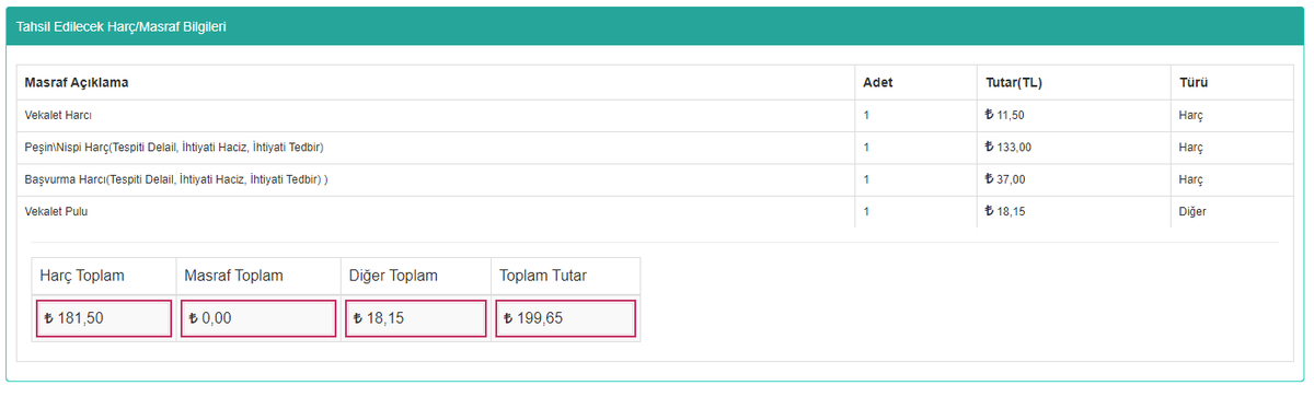 rslgksy's tweet photo. ***İCRANIN GERİ BIRAKILMASI PROSEDÜRÜ***
1/3) İİK değişikliği ile icranın geri bırakılması görevi İcra Hukuk Mahkemelerine verilmişti. UYAP'ta dava türü de eklendi. En az 199,65-TL masraf gerekiyor.

Masrafsız da icranın geri bırakılması kararı alabilirsiniz. Nasıl mı? https://t.co/fZcBVRBBCs