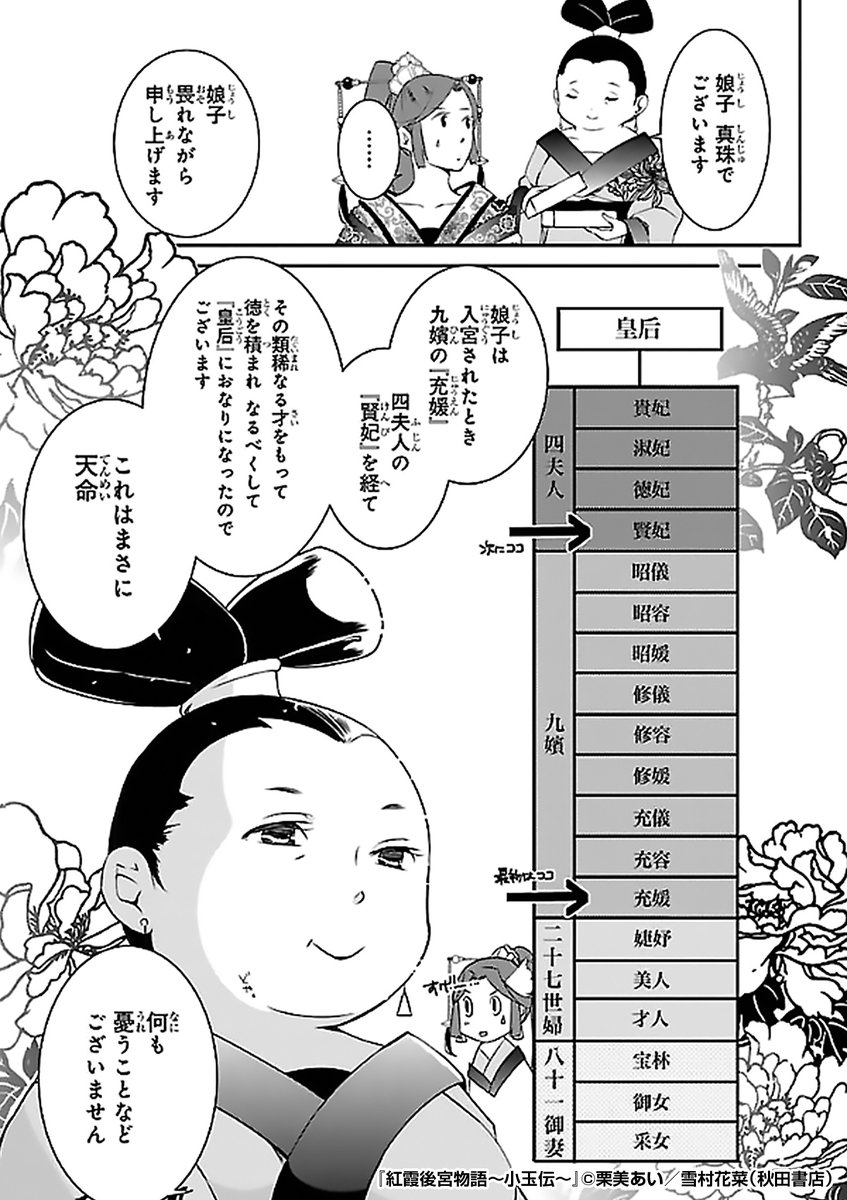 『紅霞後宮物語～小玉伝～』3/3

続きはこちらから!
https://t.co/1Y2ZQHKoL7 