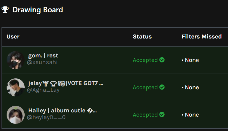 eterniteeph17's tweet photo. Congrats on winning (1) random TE album @xsunsahi @Agha_Lay @heylay0__0 π₯³
Please wait for our DM :))
Thank you everyone for joining!π #ecphGA https://t.co/vtQL0FabNY