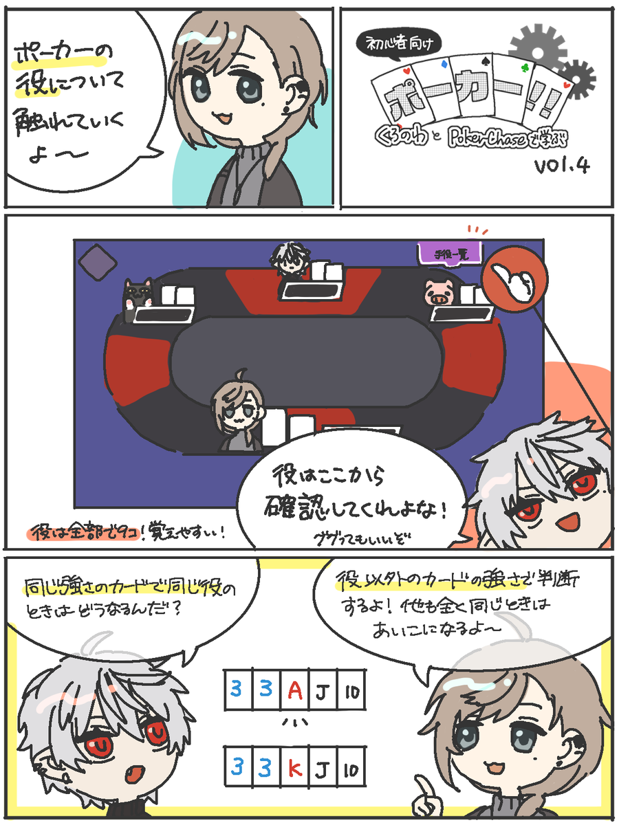 初心者向け!くろのわとポーカーチェイスで学ぶポーカー
続きです!

(ポーカーチェイスで採用されているルールを元に描いてます) 