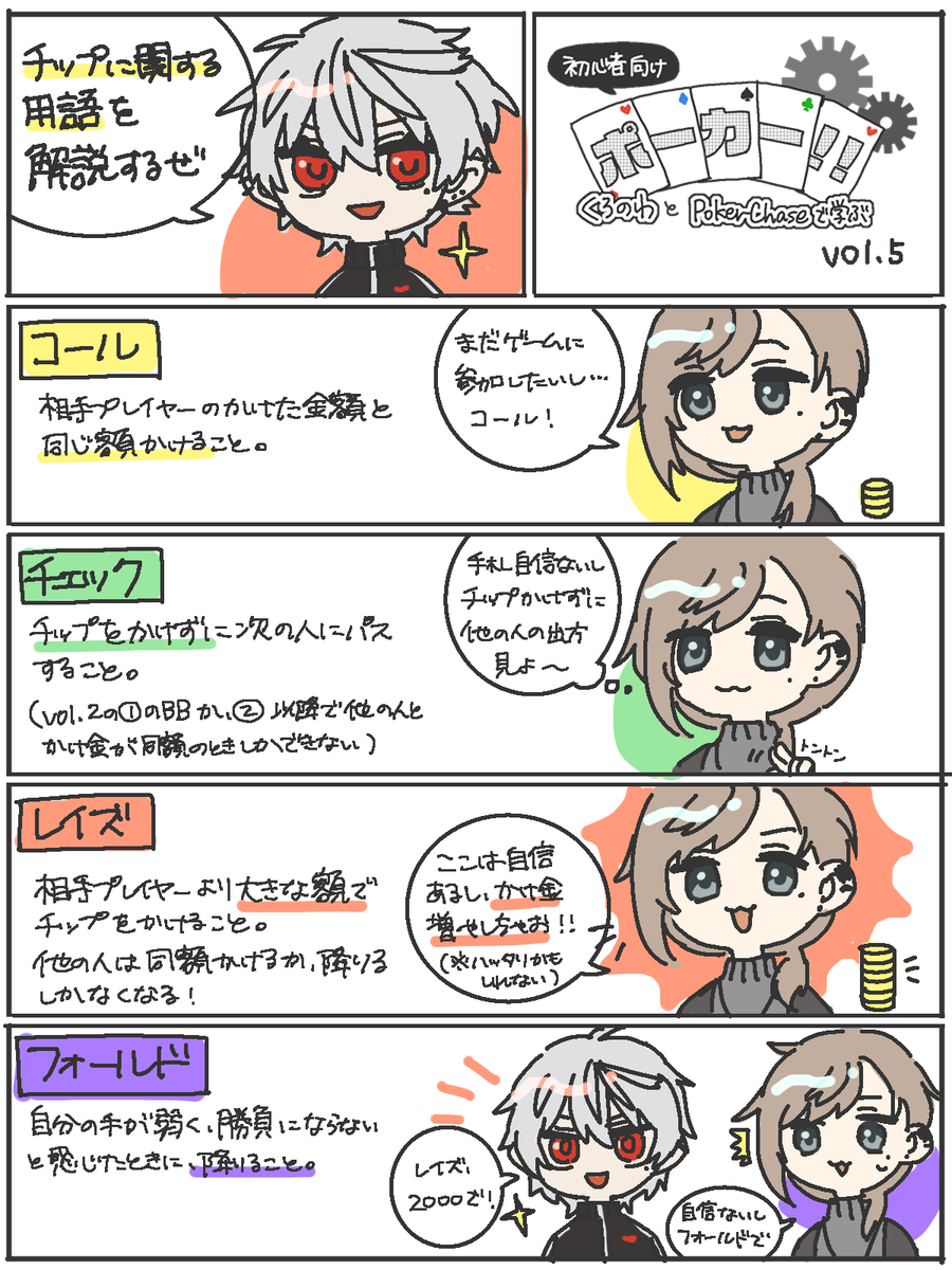 初心者向け!くろのわとポーカーチェイスで学ぶポーカー
続きです!

(ポーカーチェイスで採用されているルールを元に描いてます) 