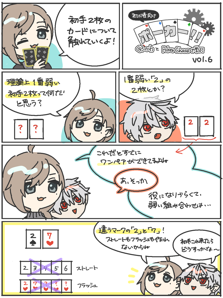 初心者向け!くろのわとポーカーチェイスで学ぶポーカー
続きです!

(ポーカーチェイスで採用されているルールを元に描いてます) 