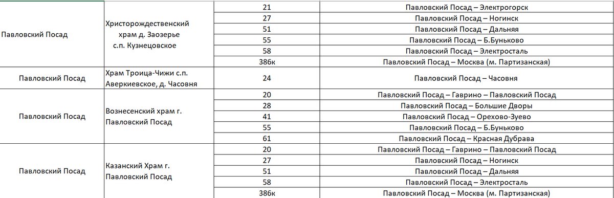 В Подмосковье продлят работу на Рождество более 600 автобусных маршрутов к храмам
Больше новостей на нашем сайте: pavpos.ru
#ПавловскийПосад #нашеПодмосковье #ВосточноеПодмосковье #Автобусы