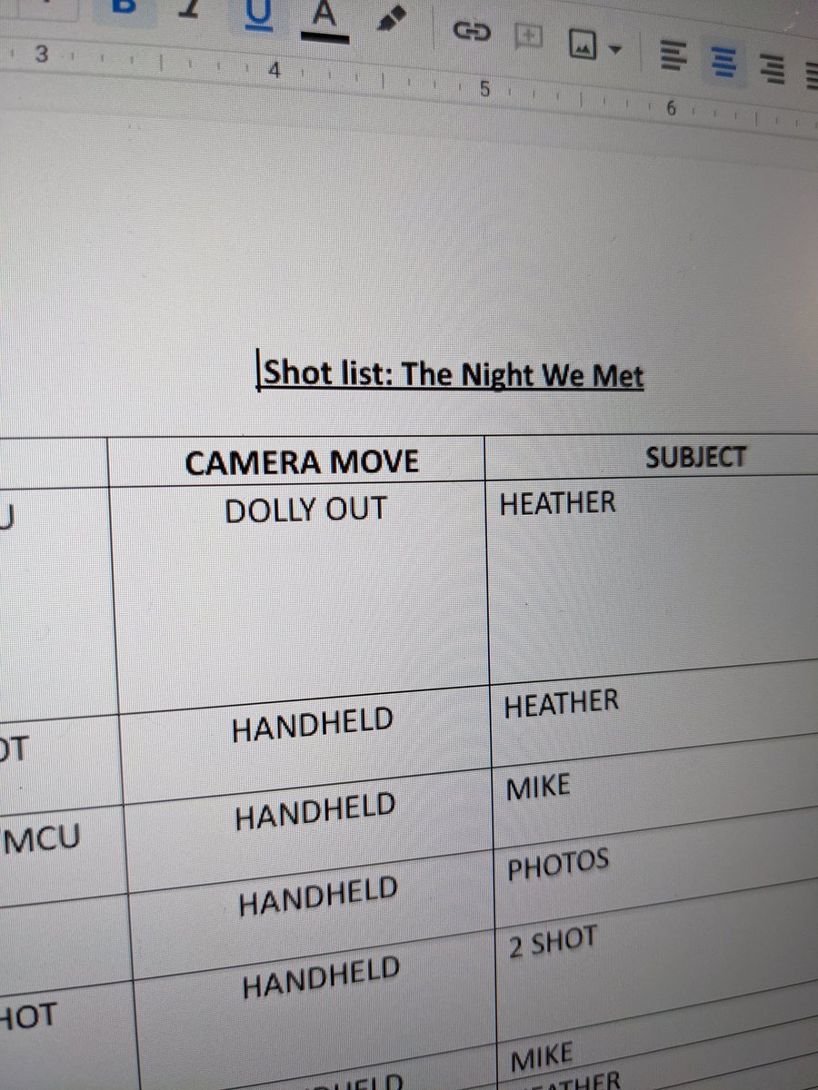 Happy 2022! Hope you have had a great Chirstmas &amp; New Year? We are very close to filming! Pre-prod is complete &amp; we are awaiting finalised dates for filming. Can't wait to finally share this story with you all! Thank you all for your patience &amp; support!

#film #indiefilm #scifi