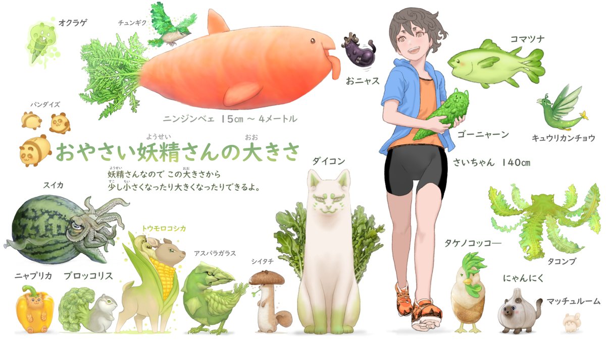 子供が少しでも野菜や果物が好きになるように。
おやさい妖精さんは毎週 描いて、こちらのアカウントでアップしています。 妖精さんも105種類まで増えました。また見たいなと思っていただければ ぜひフォローしてください🌱 