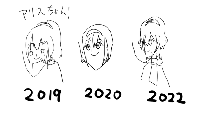 2019に戻ってるじゃんかよ!!!!!!!!!!!!!!!!!!!!!!!!!!!!!!!!!!!!!!私の福笑いの腕が落ちてる!!!!!!!!!!!!!!やだ!!!!!!!!! 