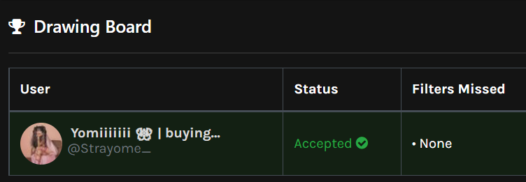 eterniteeph17's tweet photo. Congrats @Strayome_ for winning this GA :))
Pls wait for our DM π₯³π₯³
Thank you everyone for joining π #ecphGA https://t.co/aRtiRm53px