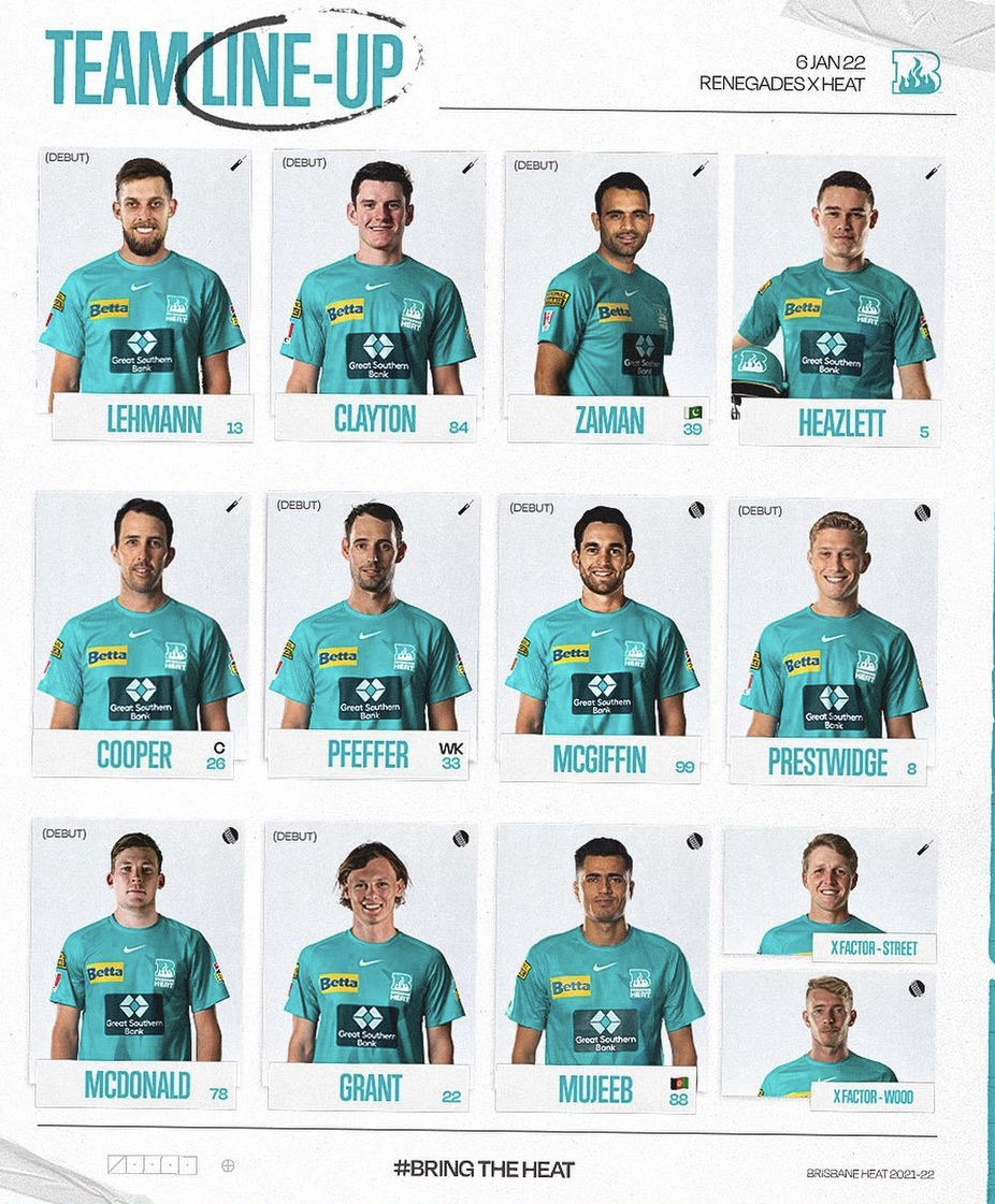 It’s been a brutal forty-eights hours for ⁦<a href="/HeatBBL/">Brisbane Heat</a>⁩. Our thoughts are with all of our players who have tested COViD positive and we’re incredibly proud of our team who took the field tonight. You’ve done us proud, many future stars out there tonight and brighter days ahead