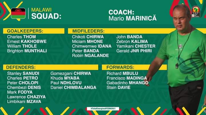 NationalFM3's tweet photo. Group B #TotalEnergiesAFCON2021

Sénégal 
Zimbabwe
Guinéa
Malawi https://t.co/FkUZBMx513