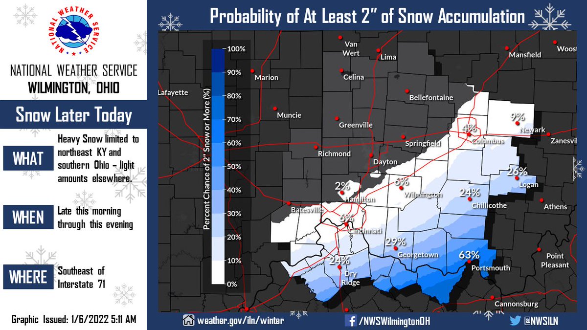 Meteorology 101: How Cold Does It Have To Be To Snow?