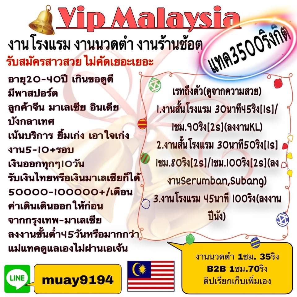 สนใจทักได้คะ น้ำแนะนำจ้า