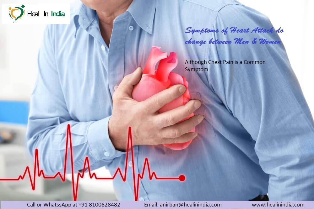 IndiaHealin's tweet photo. https://t.co/JryhedAIPY