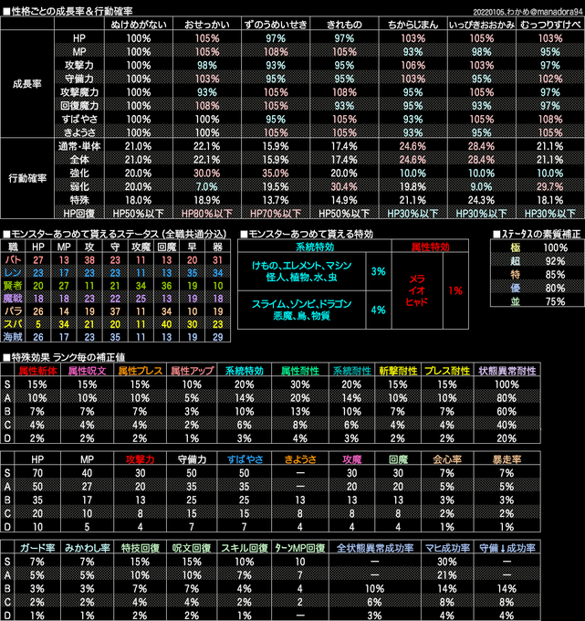 さまようのtwitterイラスト検索結果