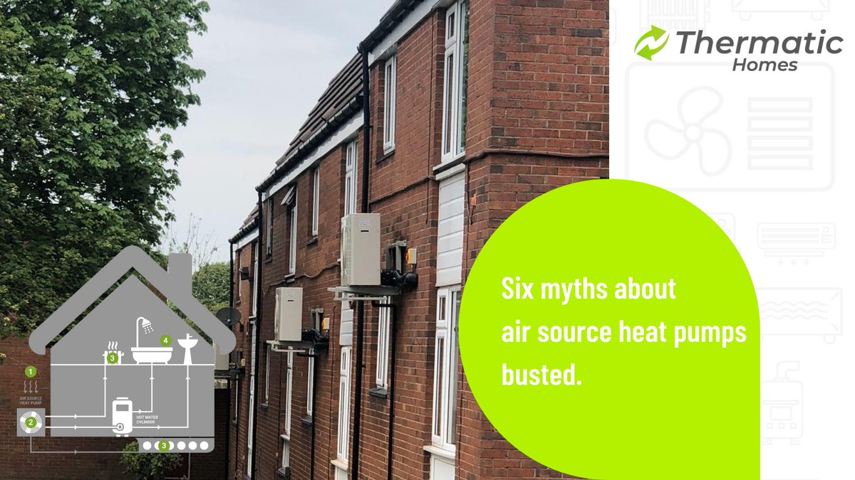 Thermatic Homes (ThermaticHomes) Twitter