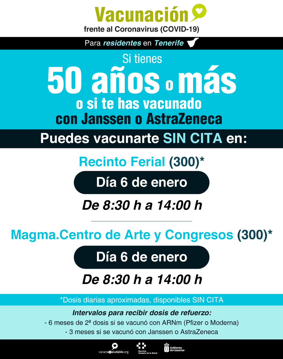 SanidadGobCan's tweet photo. 💉Hoy, #DíaDeReyes, las personas de más de 5️⃣0️⃣ años o las que fueron vacunadas con AstraZeneca o Janssen (independientemente de su edad) pueden recibir la dosis de refuerzo de la #vacuna contra la #COVID19 SIN CITA en Tenerife y Gran Canaria en estos puntos y horarios 👇🏿 https://t.co/romXG49acb
