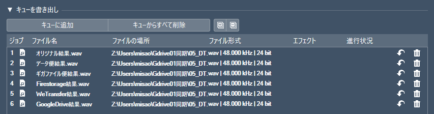 misawaydiy's tweet photo. 位相反転、書き出しチェックにおいて
聴覚上すべて無音、デジタルデータすべて一致となりました。
したがって、今回は音が変わるという事象を再現する事が出来ませんでした。
ここまでの検証はアナログ要素は一切入ってないデジタル領域の話です→つづく https://t.co/lZyVMKVMjS