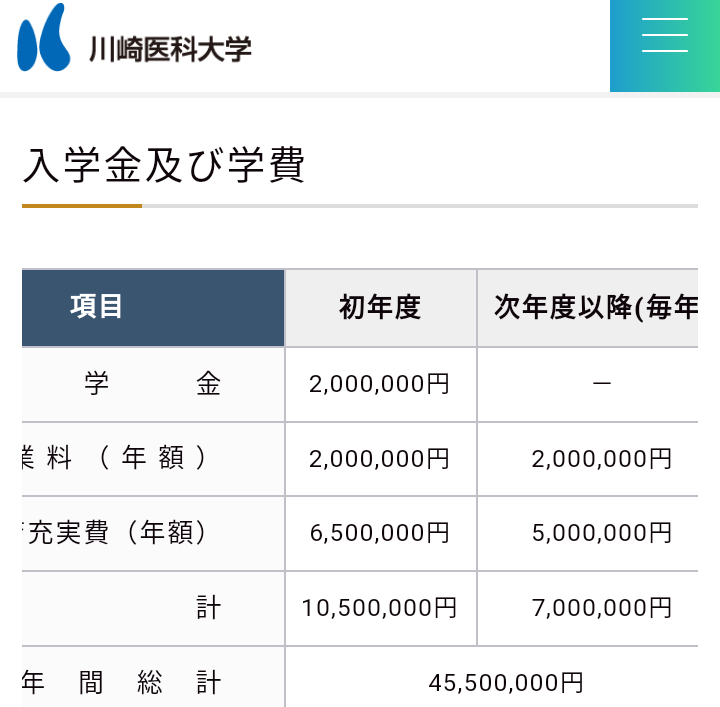 ダンベル 留年を言い渡すだけでダヴィンチが買えてしまうぜ Twitter