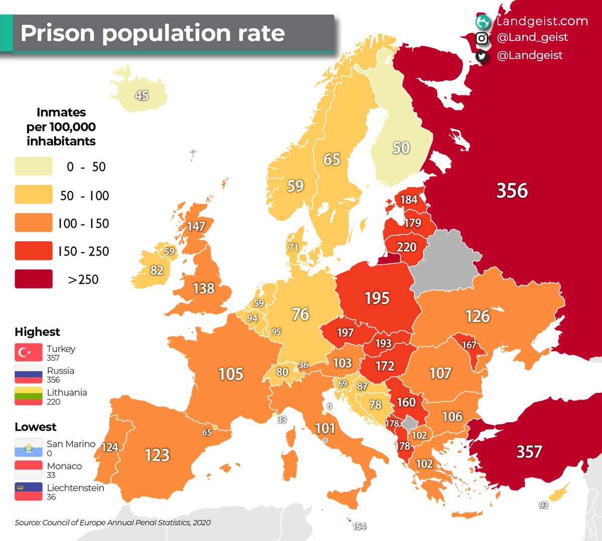 europe political map 2022