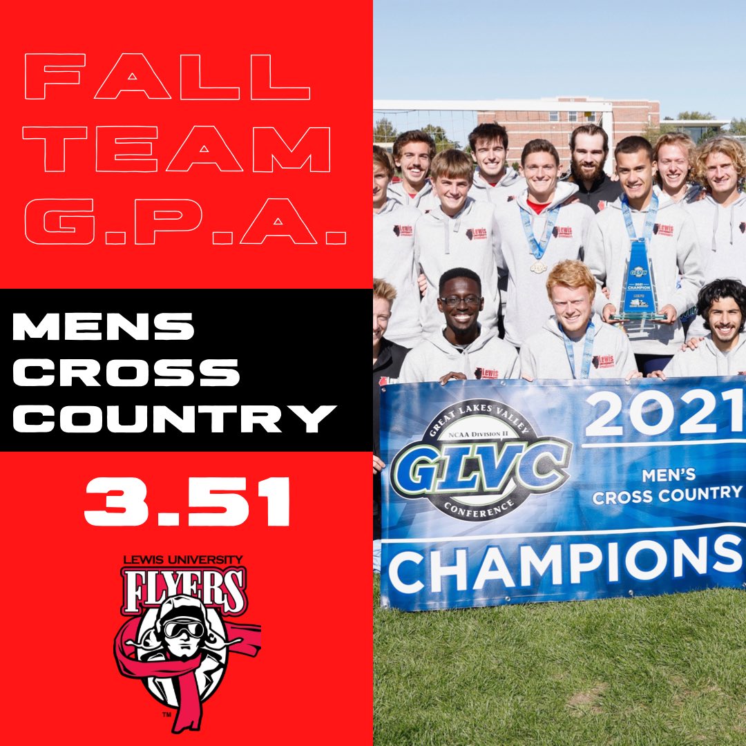 LewisMXC's tweet image. Champions in and out of the classroom!! Way to go men #flighton #flyasone #fastandsmart ✈️✈️✈️👨‍🎓👨‍🎓👨‍🎓🎓🎓🎓🤓