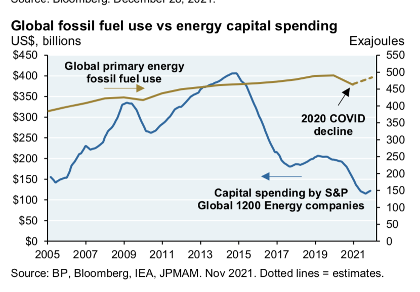 Merryn Somerset Webb tweet media