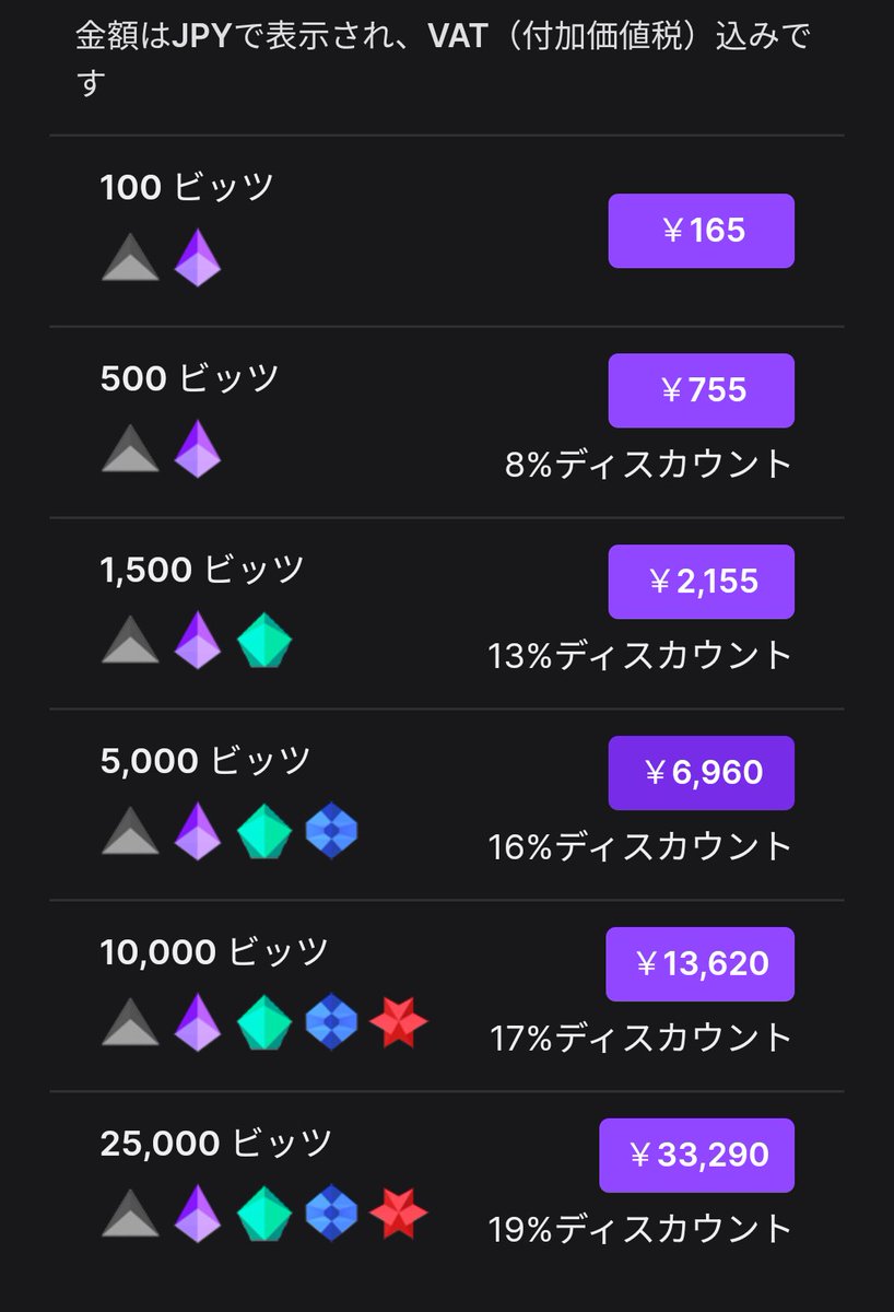 Twitchをスマホで見てる人・・・聞こえますか・・ スマホでのビッツの購入はtwitchアプリではなく スマホのブラウザで  https://t.co/bhrPq8h04h から購入が安い。（PCブラウザと同価格） ブックマーク推奨 次回サブスク編に続くかも #エアプ配信論  #twitch #twitch配信 ...