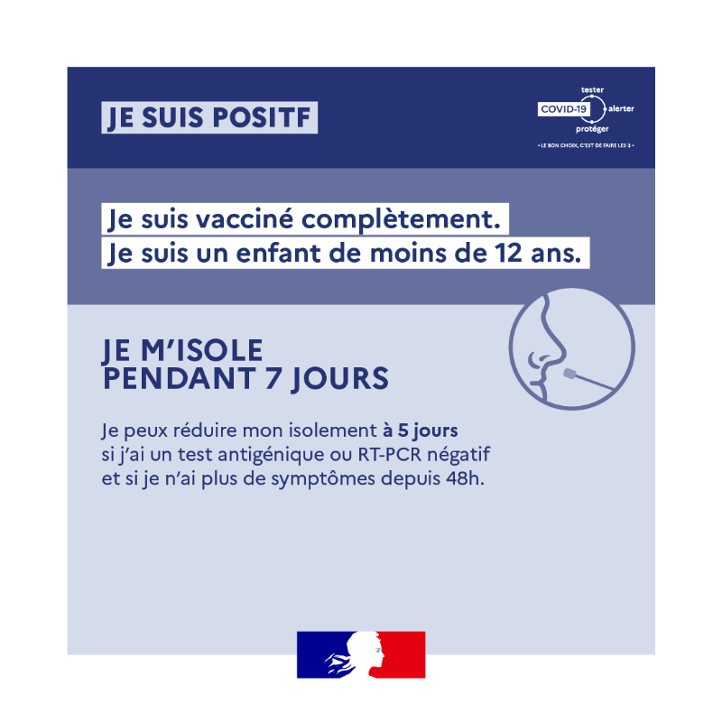 Sante_Gouv's tweet photo. #COVID19 | Pour limiter la transmission du virus, les règles d’#isolement changent 😷

Cas contact, cas positif : retrouvez les consignes d’isolement ⤵