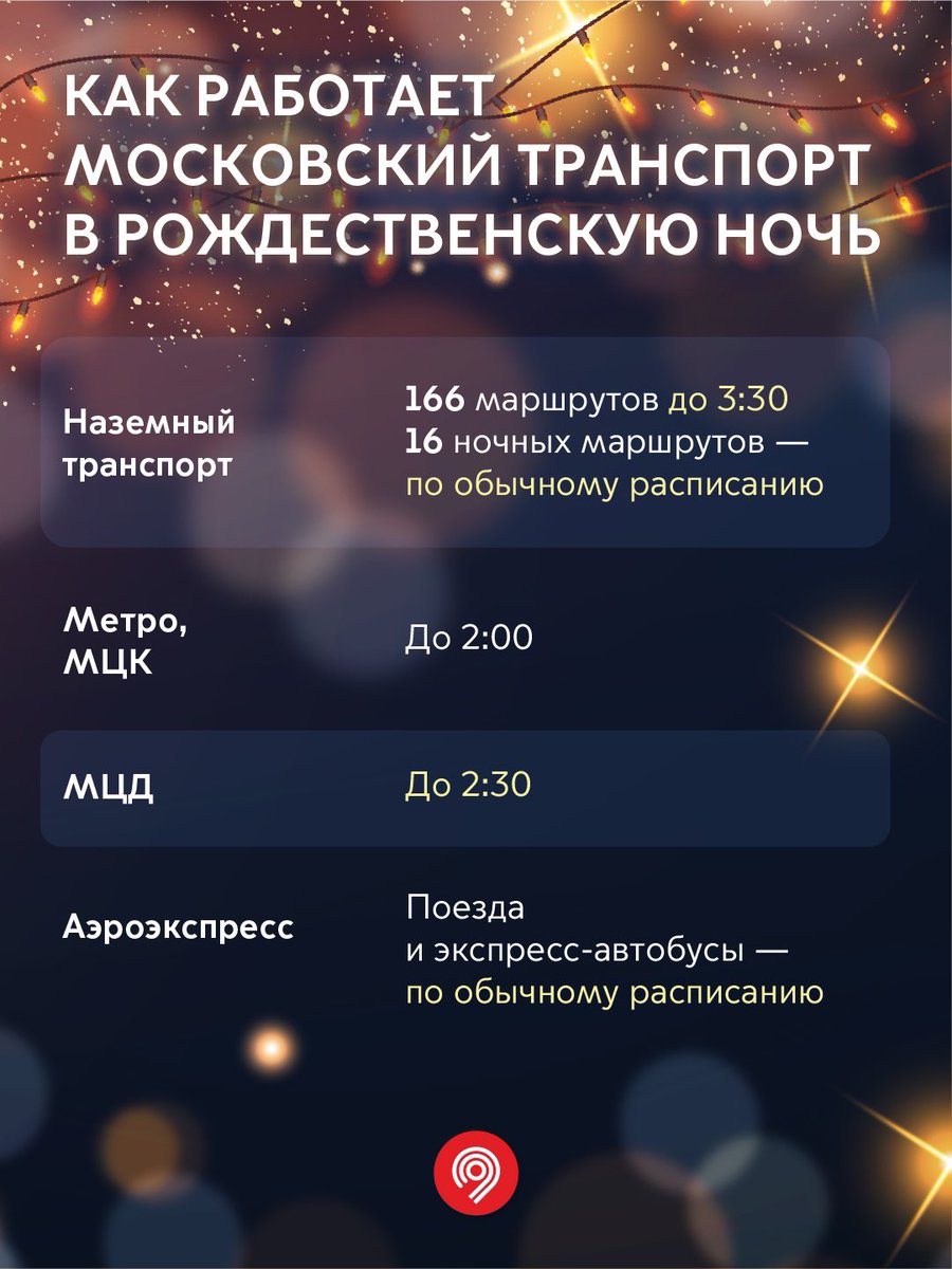 Сергей Собянин tweet media