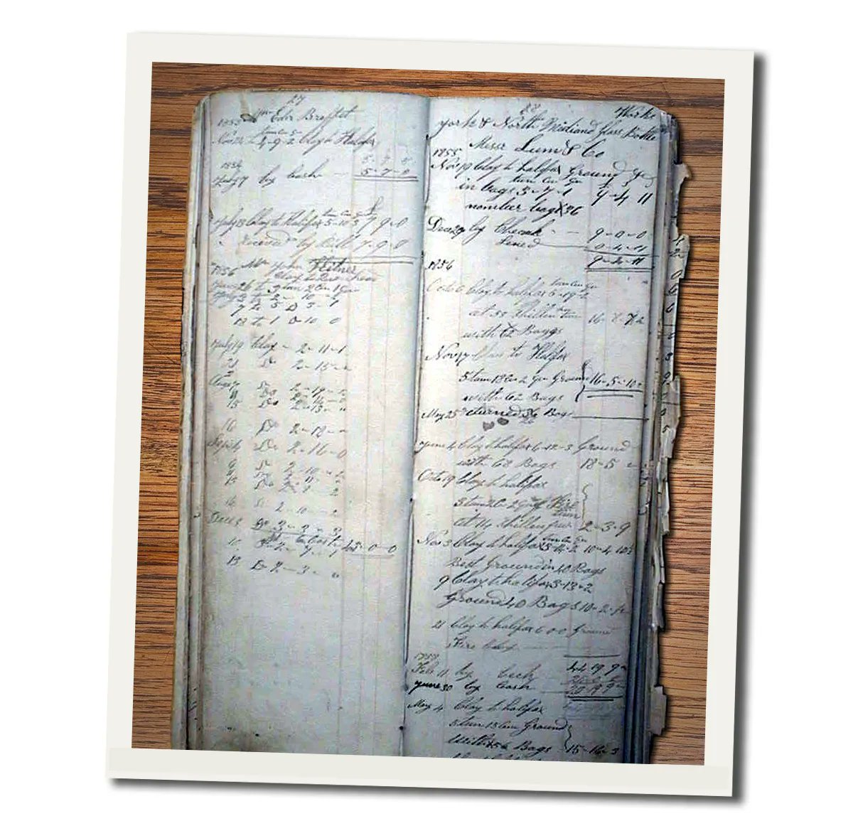 We are an independent, family-owned, British manufacturer, dating back to 1800. Here's a picture of a sales ledger from 1855 and if you're interested to find out more about our history >> buff.ly/3p4LcTz