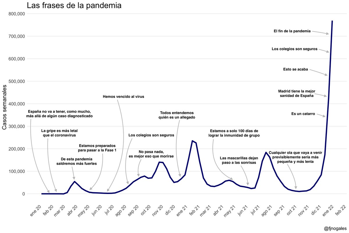 Javier Nogales tweet media