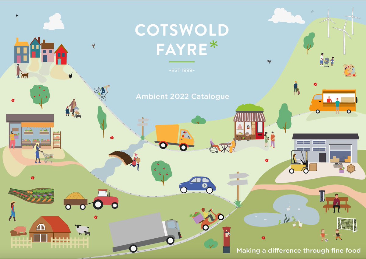 Cotswold Fayre (cotswoldfayre) Twitter