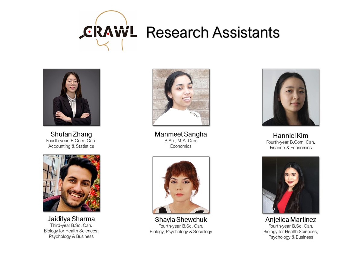 CrawlLabUTM's tweet photo. Happy New Year from the CRAWL Lab! Meet some of our amazing research assistants below.

#UofT #UofTresearch #UTMimi #UTM https://t.co/LIswVudpJl