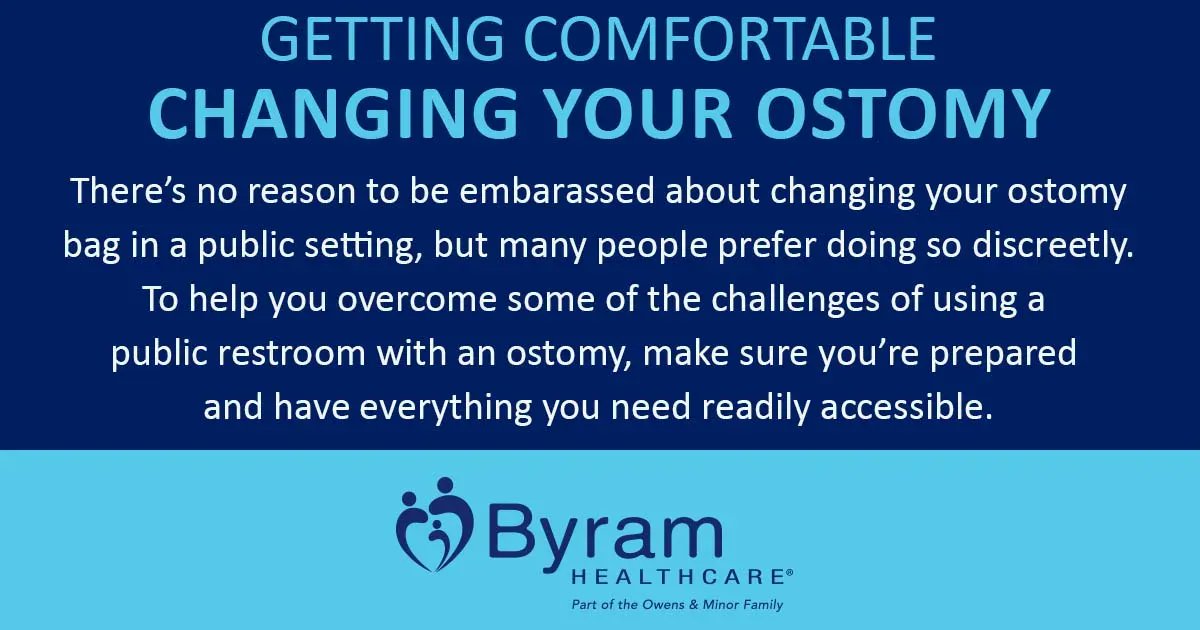 ByramHealthcare's tweet photo. Are you comfortable changing your ostomy bag in a public setting? 💭
#ostomy #ostomypouch #ostomybag https://t.co/SSYumclfgr
