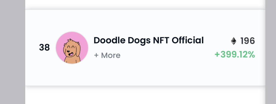 0xBunnybandit's tweet photo. We ❤️ the dogs!🐶

@doodledogsnft is now ranked #38 in 24hr @opensea volume🚨
#woof #doodledogs https://t.co/hlSw7D6iCr