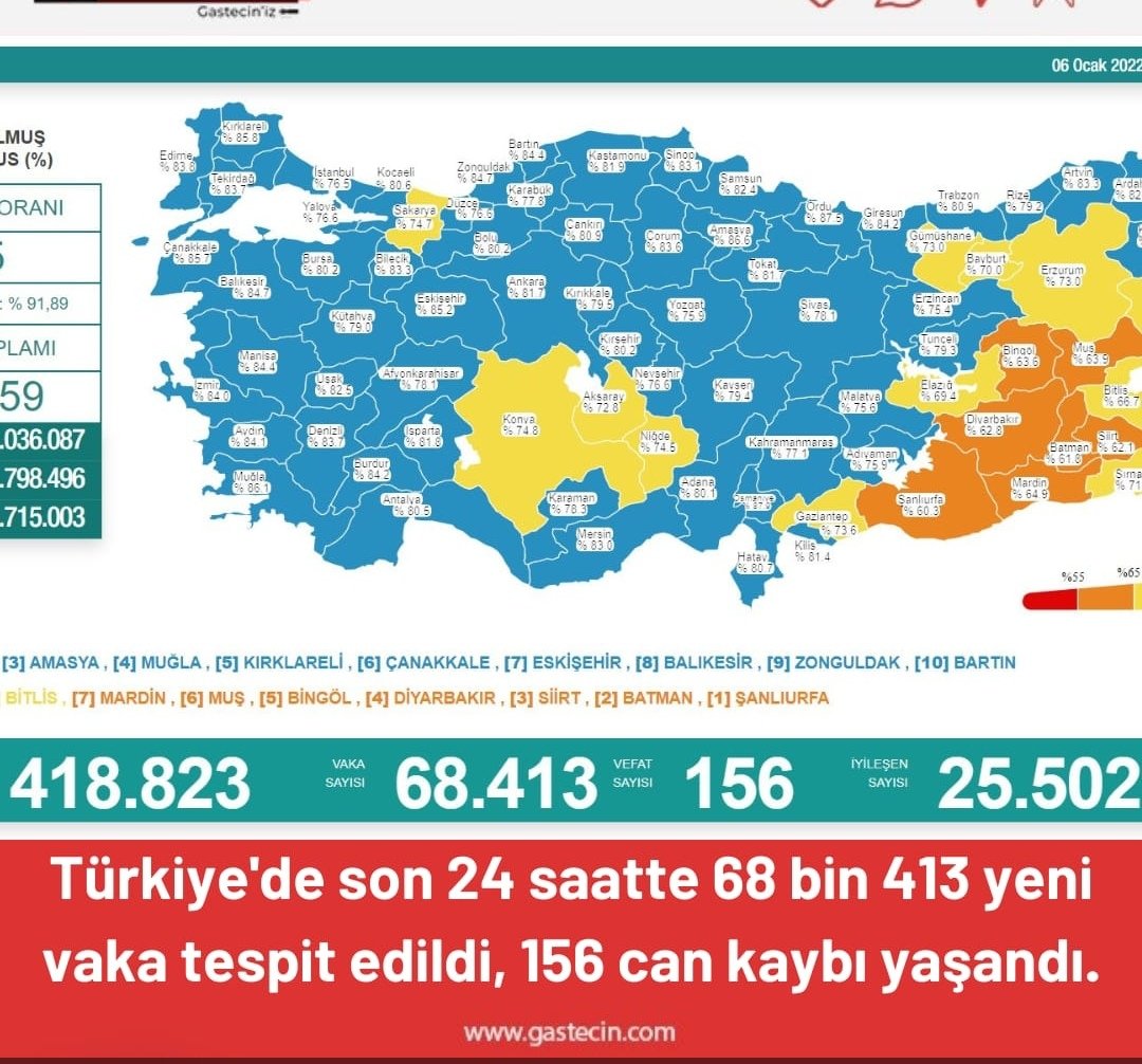düzgün Akbaba 81 82Eşit (@dzgnakbaba) on Twitter photo Bunca insanımız hayatını kaybettiği halde, Cezaevleri için hiç bir şey yapmayan <a href="/abdulhamitgul/">Abdulhamit Gül</a> ne olsun İstiyorsunuz amacınız nedir.⁉️
AFTalebimiz YokSayılamaz
<a href="/nacibostanci/">M. Naci Bostancı</a> <a href="/yilmaztunc/">Yılmaz TUNÇ</a> <a href="/MTanal/">Av.Mahmut TANAL</a> <a href="/Akparti/">AK Parti</a> <a href="/eczozgurozel/">Özgür Özel</a> <a href="/ahhakverdi/">Ali Haydar Hakverdi</a> <a href="/kilicdarogluk/">Kemal Kılıçdaroğlu</a> <a href="/Hayati_Yazici/">Hayati Yazıcı</a> <a href="/erkanakcay45/">Erkan Akçay</a> Bunca insanımız hayatını kaybettiği halde, Cezaevleri için hiç bir şey yapmayan <a href="/abdulhamitgul/">Abdulhamit Gül</a> ne olsun İstiyorsunuz amacınız nedir.⁉️
AFTalebimiz YokSayılamaz
<a href="/nacibostanci/">M. Naci Bostancı</a> <a href="/yilmaztunc/">Yılmaz TUNÇ</a> <a href="/MTanal/">Av.Mahmut TANAL</a> <a href="/Akparti/">AK Parti</a> <a href="/eczozgurozel/">Özgür Özel</a> <a href="/ahhakverdi/">Ali Haydar Hakverdi</a> <a href="/kilicdarogluk/">Kemal Kılıçdaroğlu</a> <a href="/Hayati_Yazici/">Hayati Yazıcı</a> <a href="/erkanakcay45/">Erkan Akçay</a>