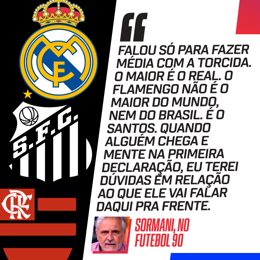 O FLAMENGO É O MELHOR TIME DO BRASIL?